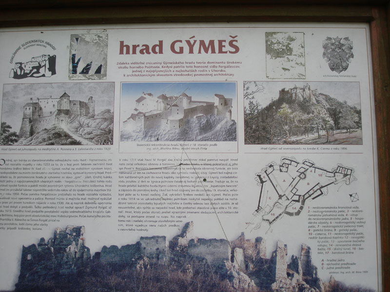 Infobord Gymes
