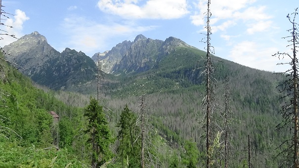 Hoge Tatras Uitzicht